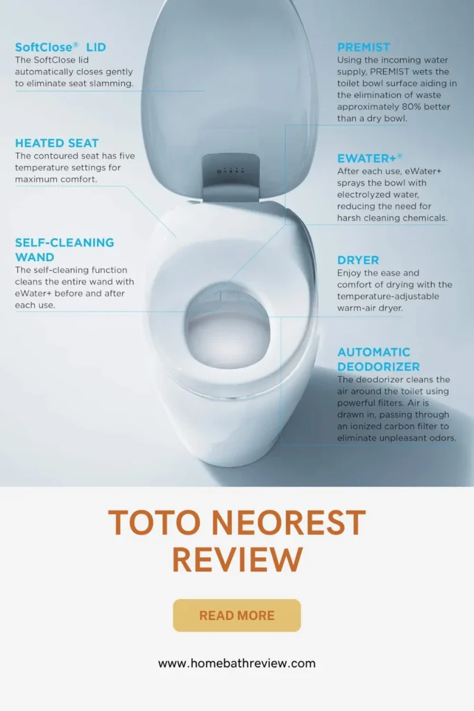 Toto Neorest Review